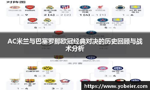 AC米兰与巴塞罗那欧冠经典对决的历史回顾与战术分析